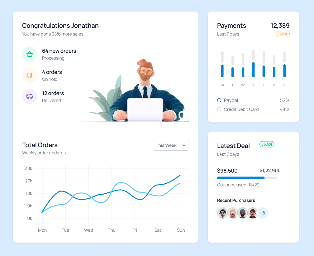 Scheduling and session management